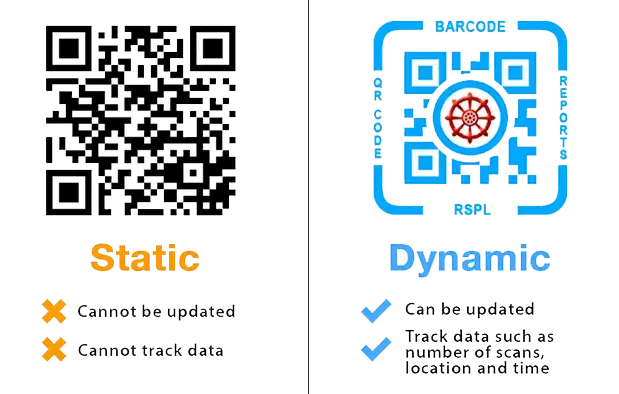 Choose Static/Dynamic QR Codes Development