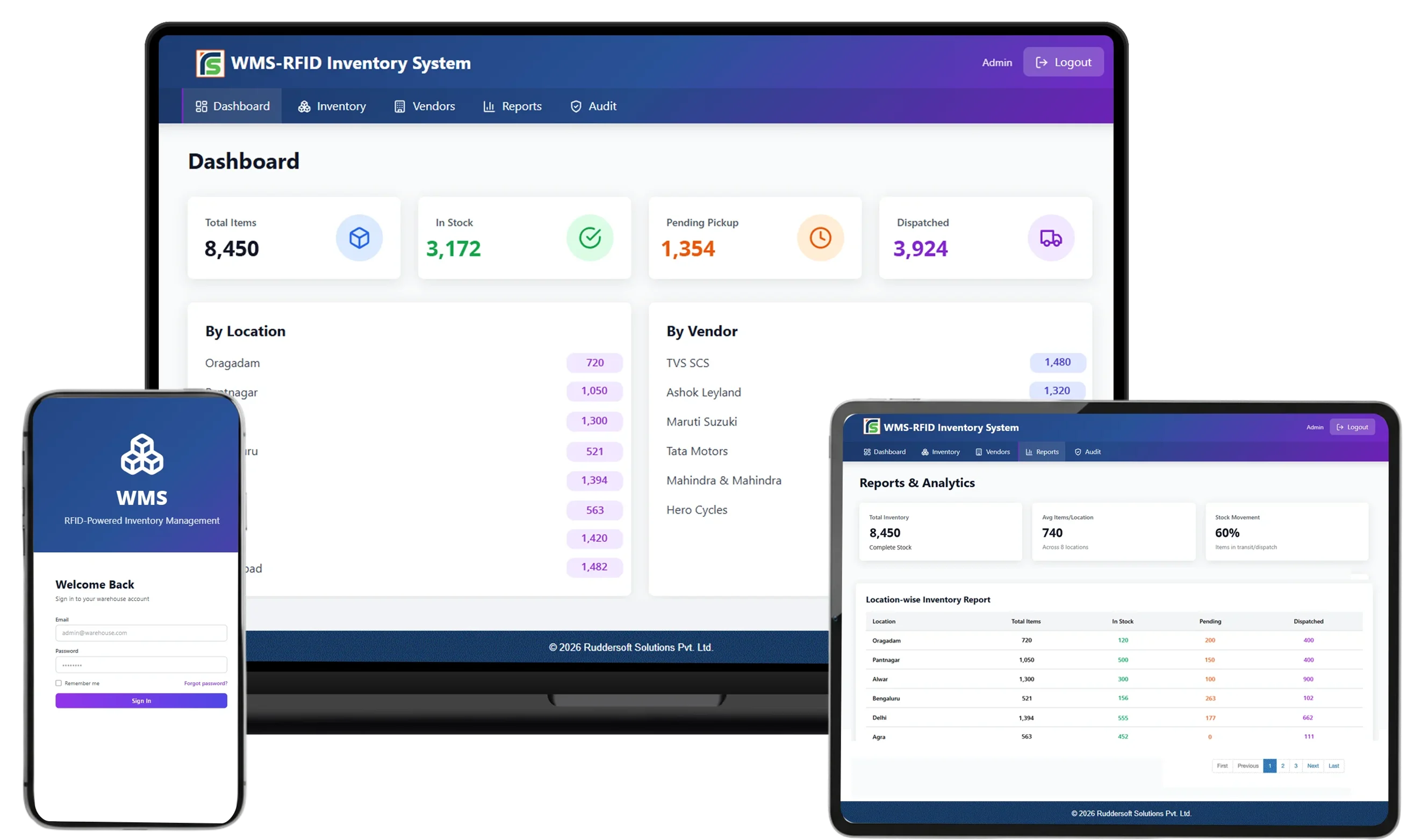 Warehouse Management System