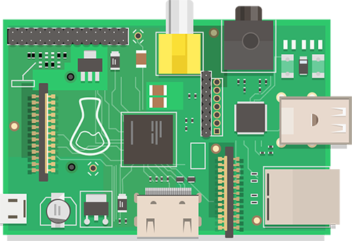 Raspberry Pi