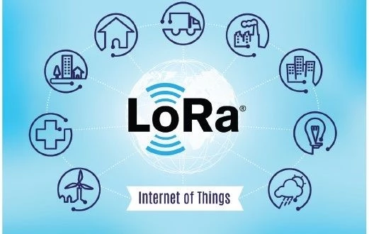 lorawan