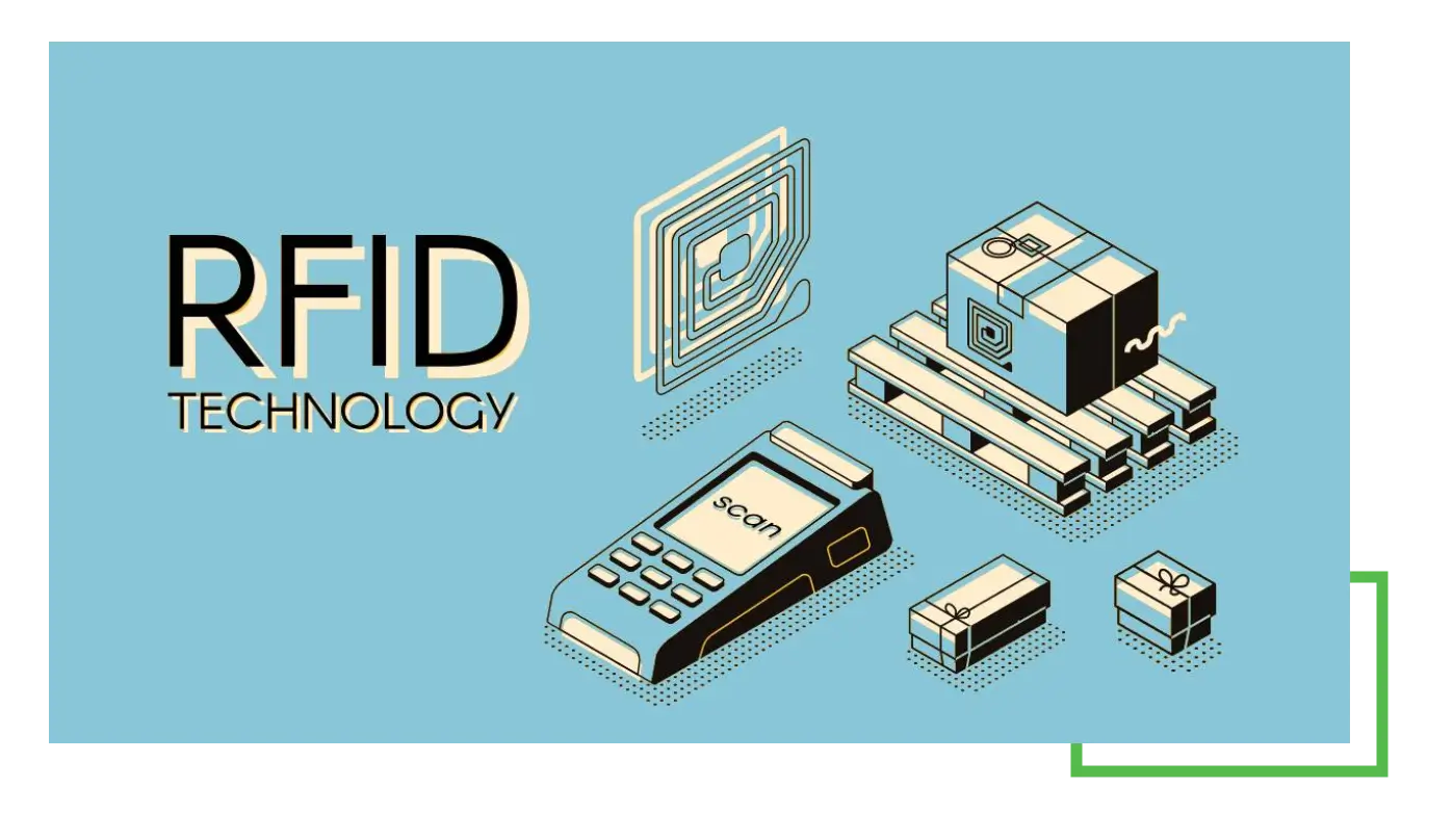 Radio Frequency Identification (RFID)