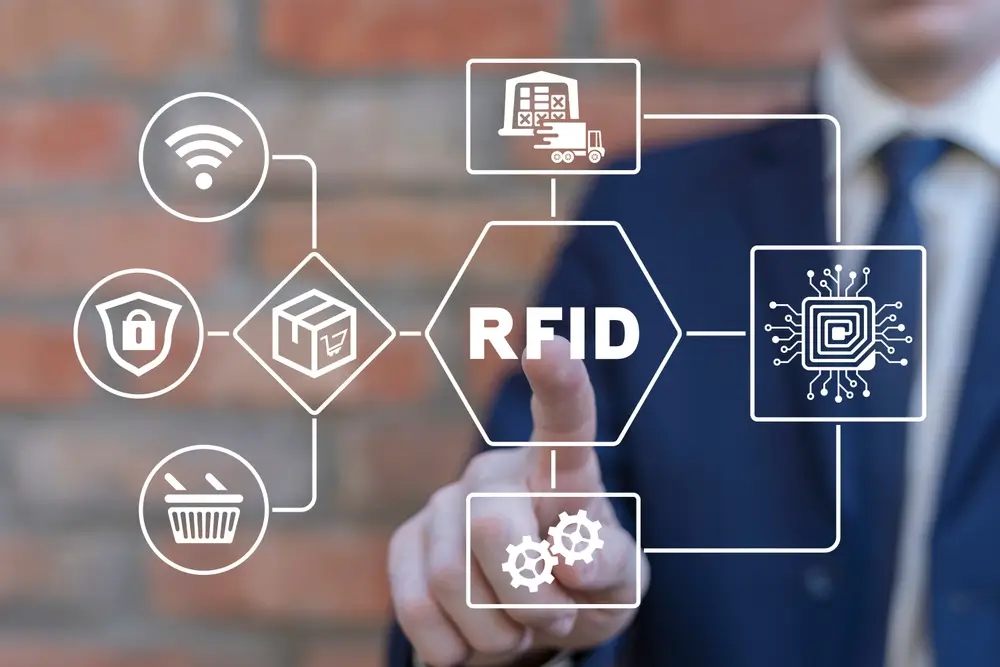 RFID Consulting