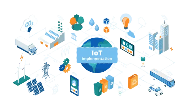 IoT Implementation