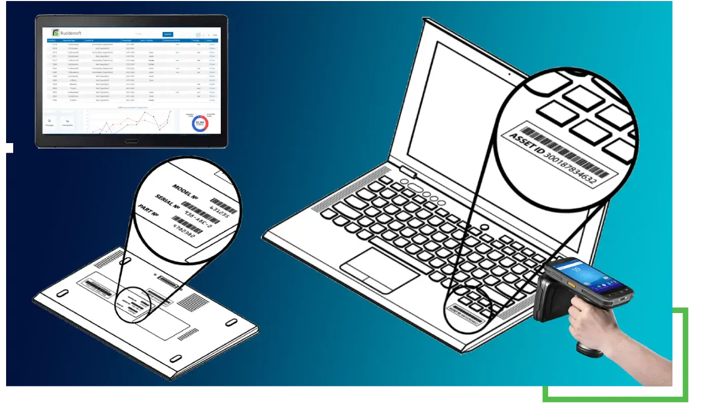 Laptop Tracking System 