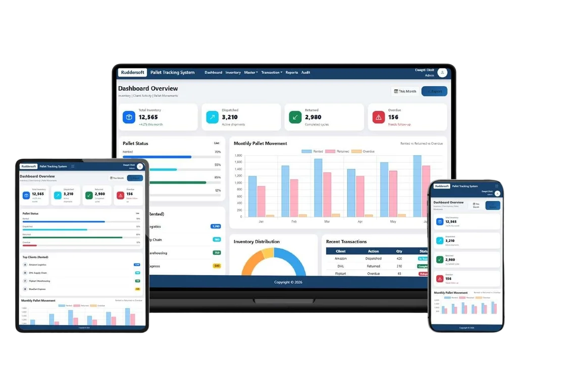 Pallet Tracking Solution