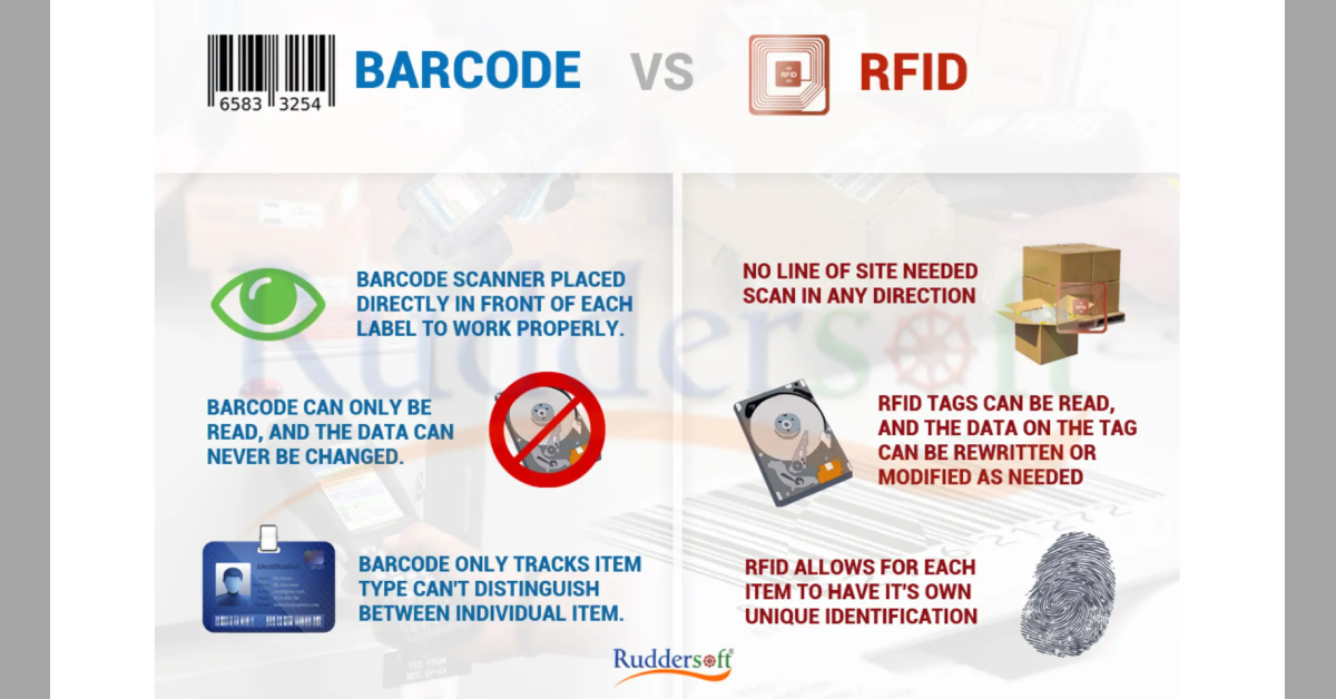 Barcodes Vs RFID: What Are The Differences & Advantages