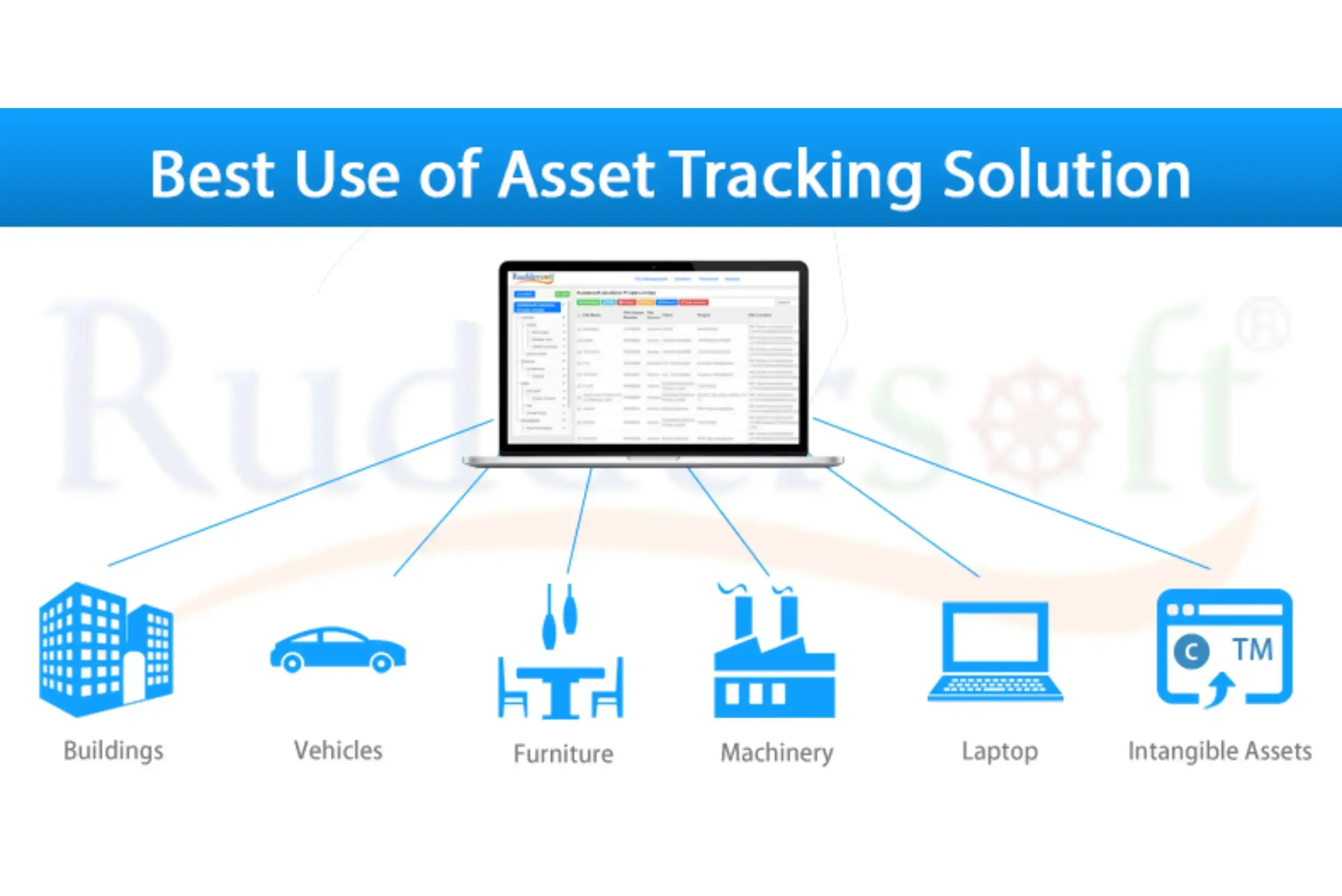 Asset Tracking Solution: Making The Best Use Of Asset Tracking Solution