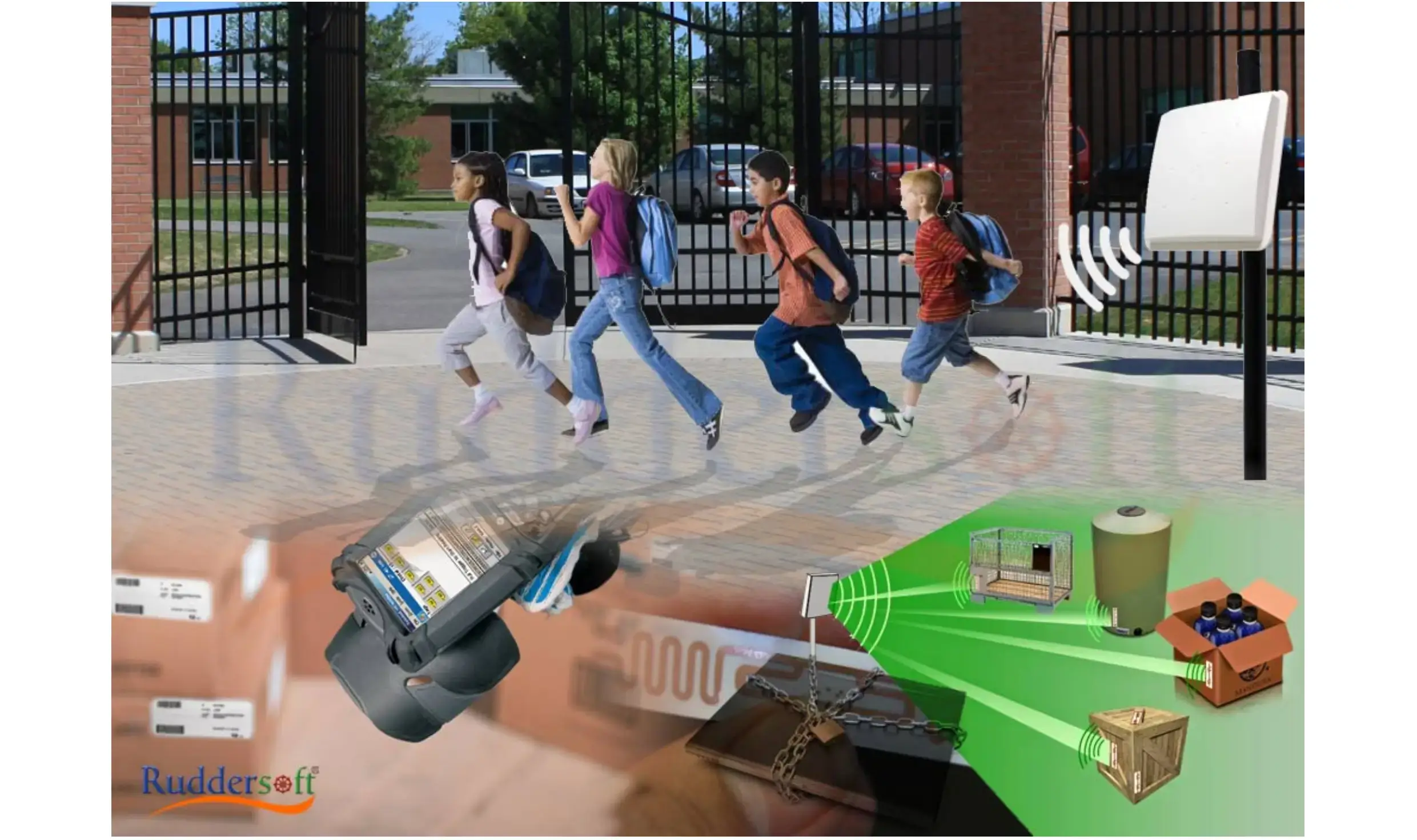 RFID System Company In India rfid-system-company-in-india