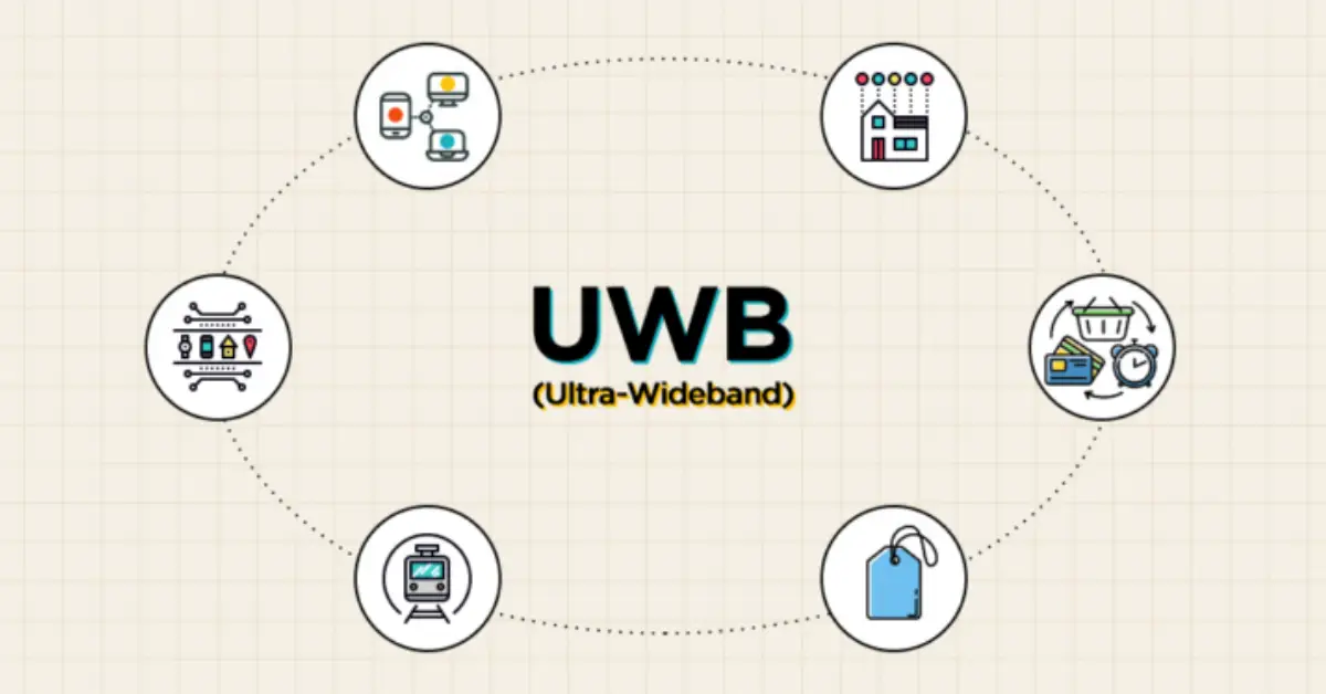 Top 5 Applications Of Ultra Wideband (UWB) Technology